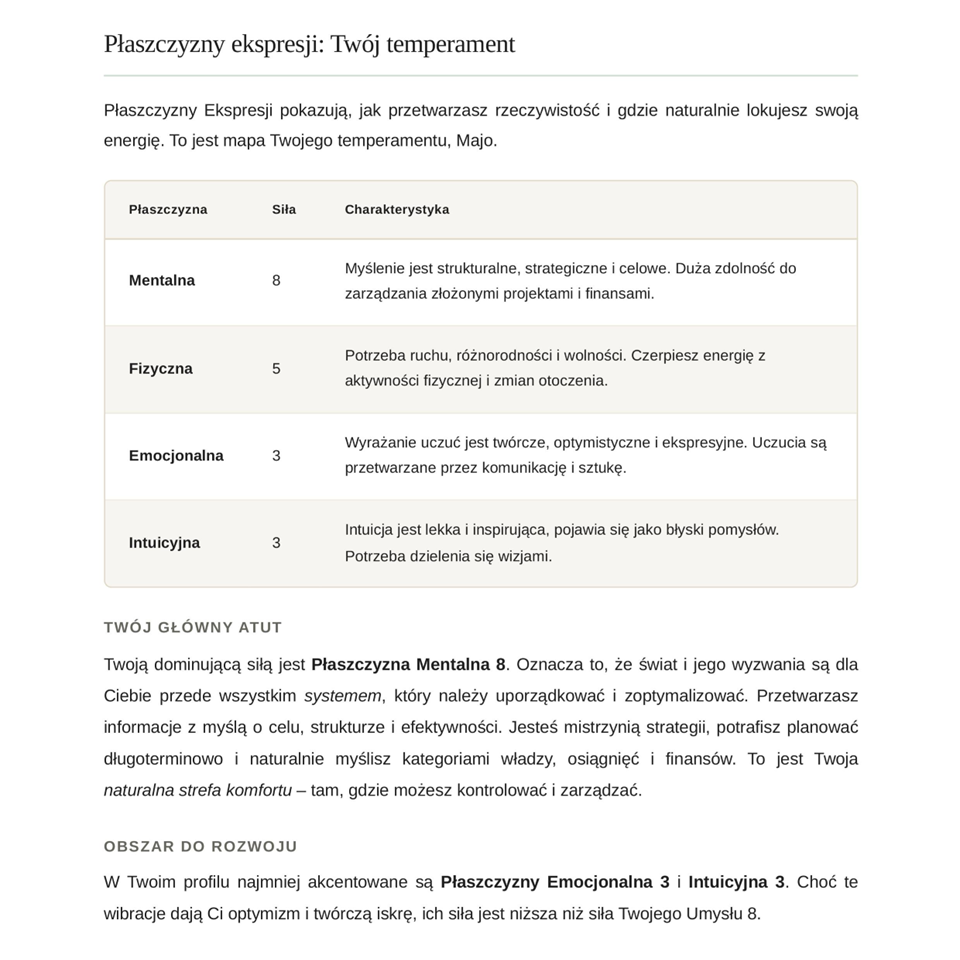 Portret numerologiczny - przykładowa strona 4
